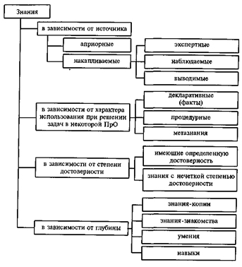 http://lib.znate.ru/pars_docs/refs/222/221649/221649_html_48431744.png