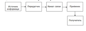 http://referat.znate.ru/pars_docs/tw_refs/16/15901/15901_html_meb7815a.png