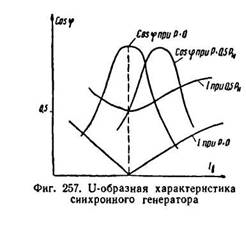 http://www.rza.org.ua/up/elteh/11/11gl_clip_image002_0022.jpg